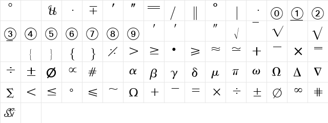 Abacus Four SSi Regular  glyph index