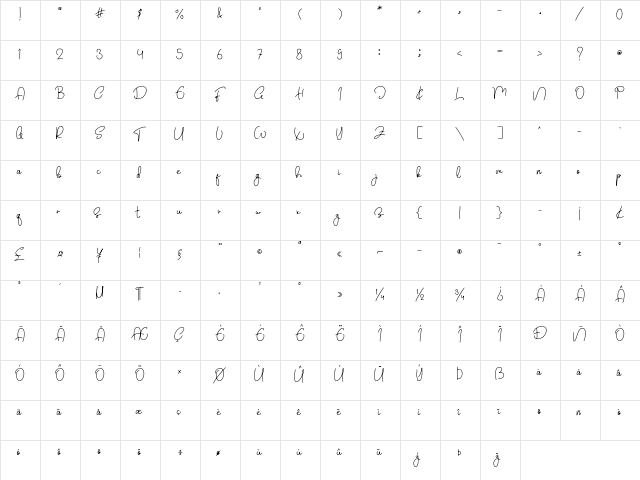 coconut Regular  glyph index