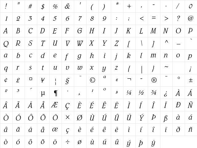 Belwe Std Light Italic  glyph index
