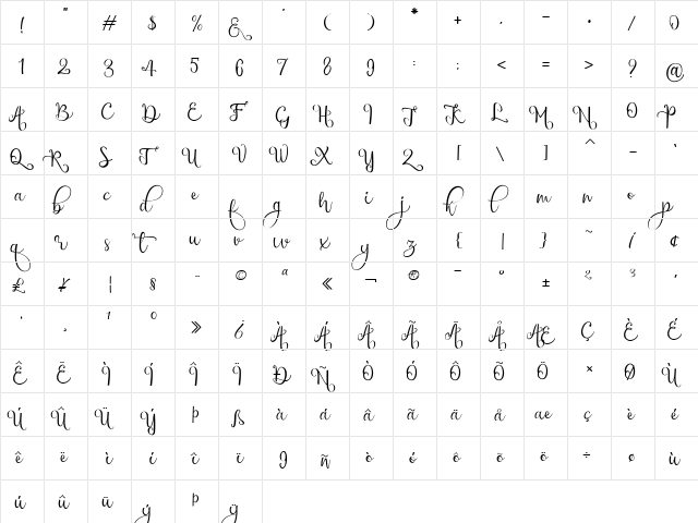 chinthia white Regular  glyph index