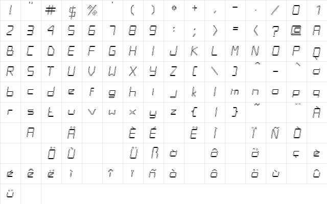 LCDOutlineSSK Regular  glyph index