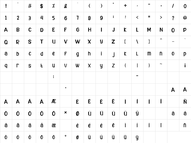 CATTY MAGIC Regular  glyph index