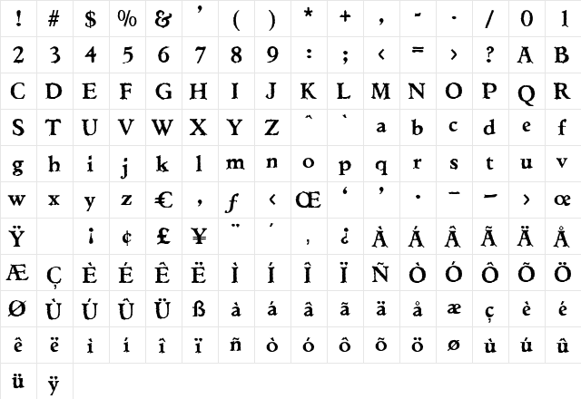 Chihuahua Regular  glyph index