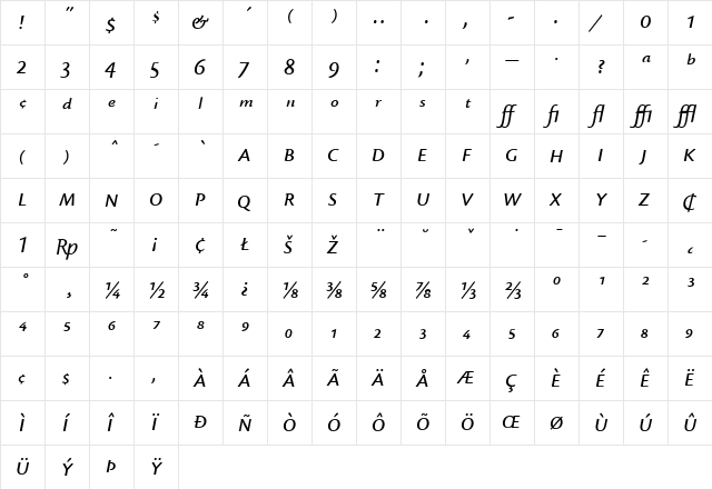 Cronos MM Regular  glyph index