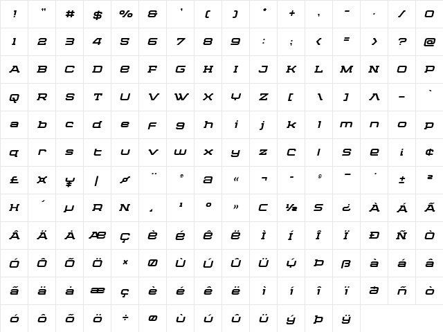 Cydonia Century Italic Italic  glyph index