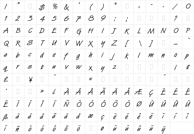 Van Dijk Plain  glyph index