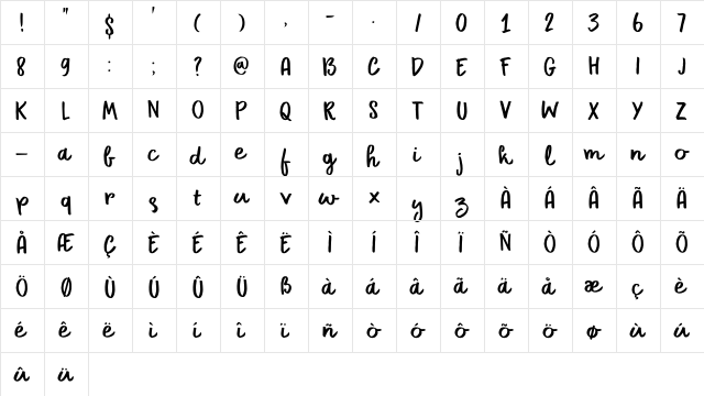 DK Primordial Regular  glyph index