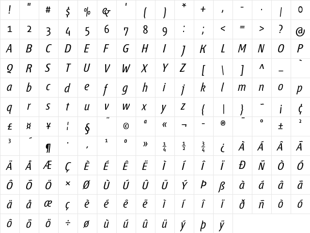 Fontana ND Aa OsF Italic  glyph index