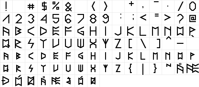 Runelike Regular  glyph index