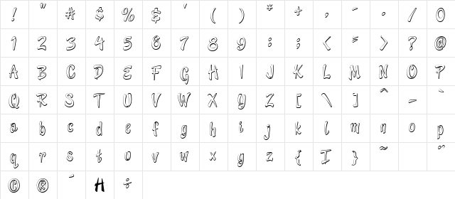 CCCheekyMonkey Outline  glyph index