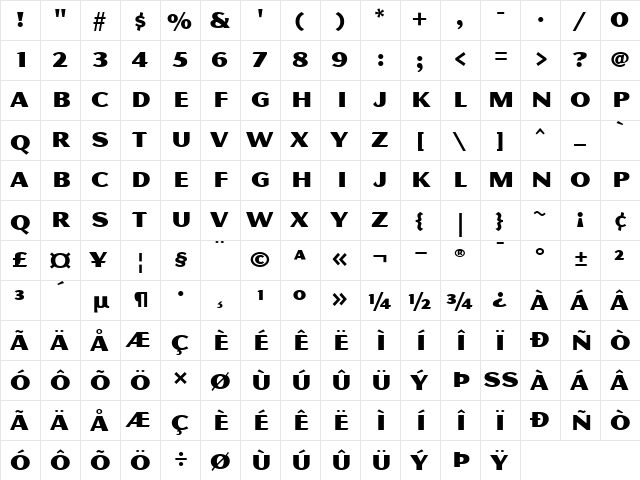 MagnesiumMVB Roman  glyph index