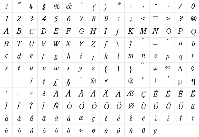 IstriaOldStyle RegularItalic  glyph index