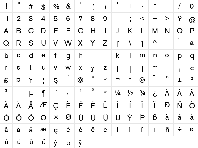 Basic Commercial LT Com Roman  glyph index