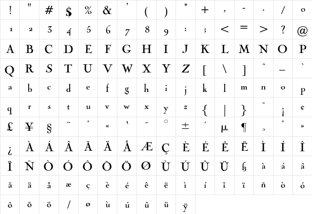 Navajo Regular  glyph index