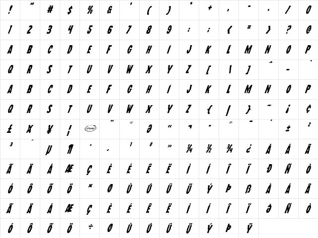 Wolf Brothers Super-Italic Italic  glyph index