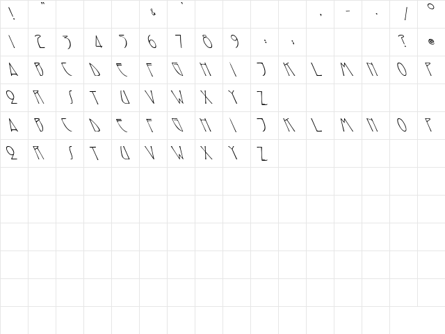 Sarah Caps Extreme Lefti Regular  glyph index