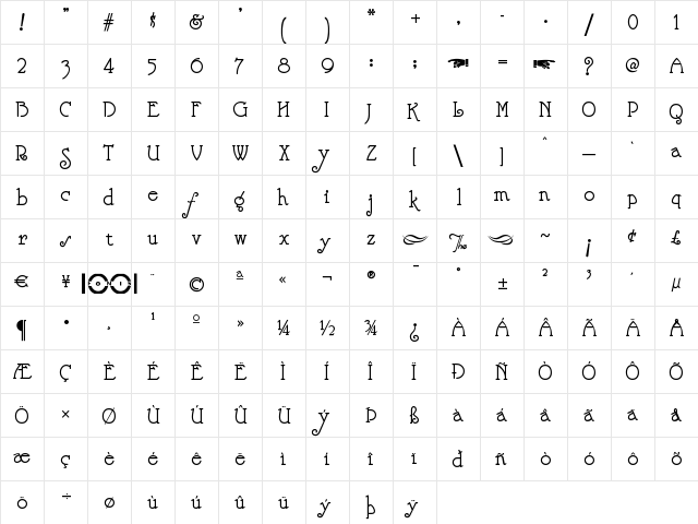 Nickelodeon NF Regular  glyph index