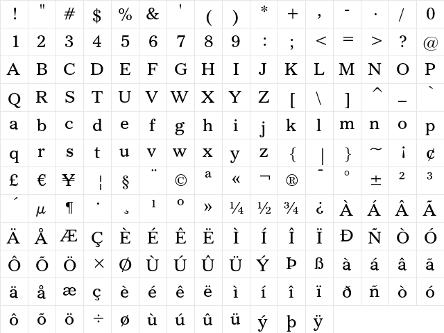 Imperial Regular  glyph index