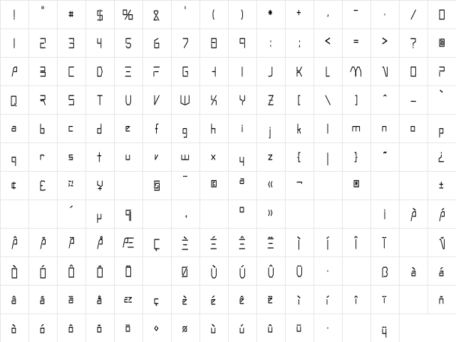 Rsandromed Cn Regular  glyph index