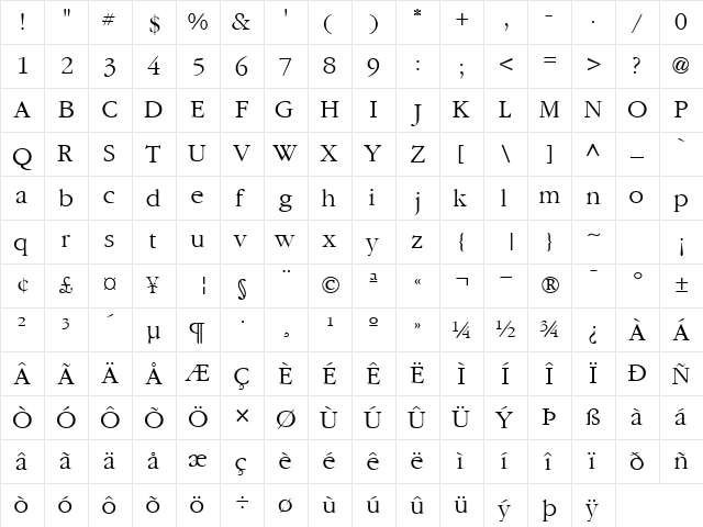 GaramondLightSSK Regular  glyph index