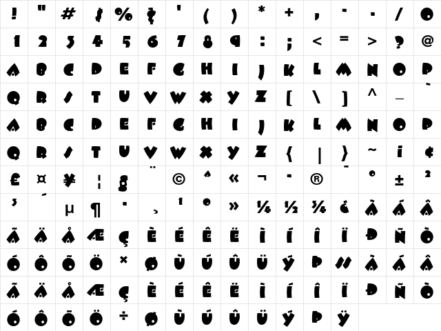 ITC Beesknees Regular  glyph index