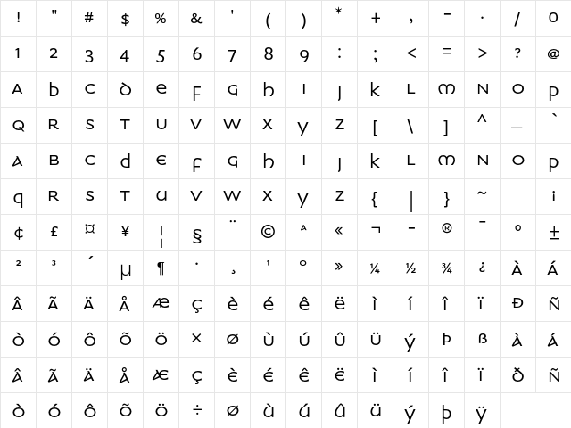 Medea ITC Std Book  glyph index