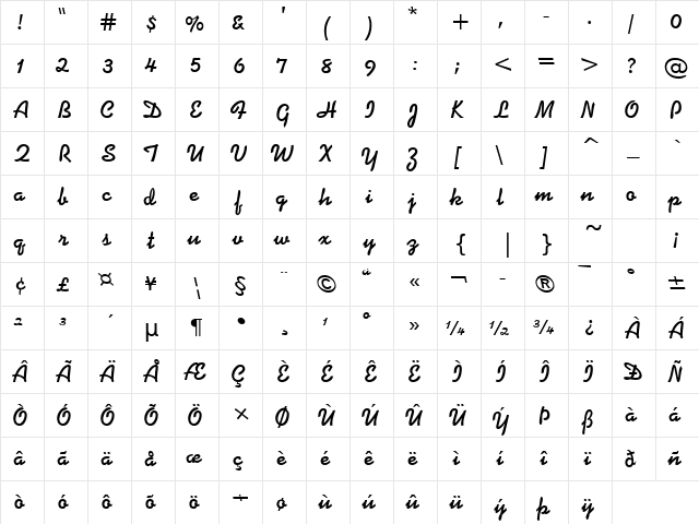 Di Narrow Bold  glyph index