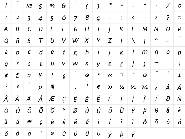 TargetLightItalic Regular  glyph index