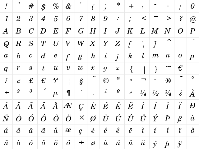 CentSchbook BT Italic  glyph index