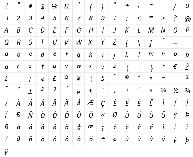 Agfa Rotis Sans Serif Italic  glyph index