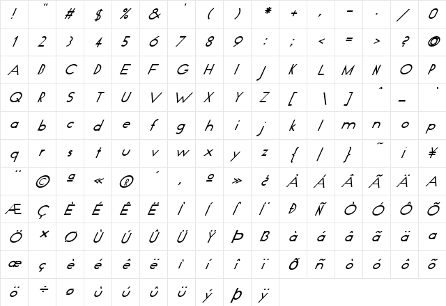 FZ BASIC 19 ITALIC Normal  glyph index