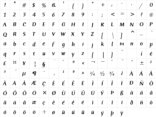 HumanaSansITC-Medium MediumItalic  glyph index