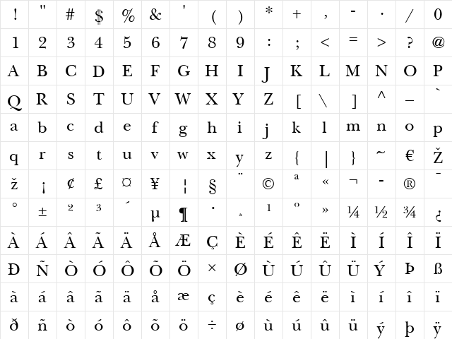 NewBaskerville LT Regular  glyph index