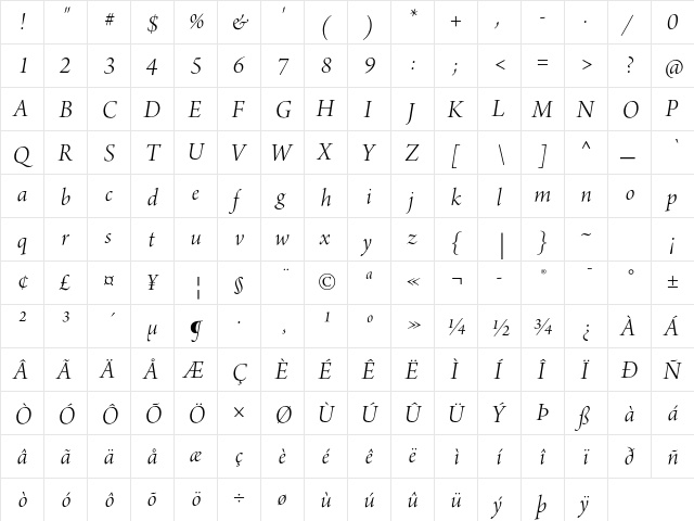 Arno Pro Light Italic 36pt  glyph index