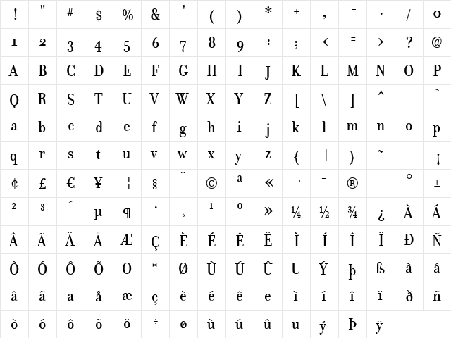 Donatora Medium OSF Regular  glyph index