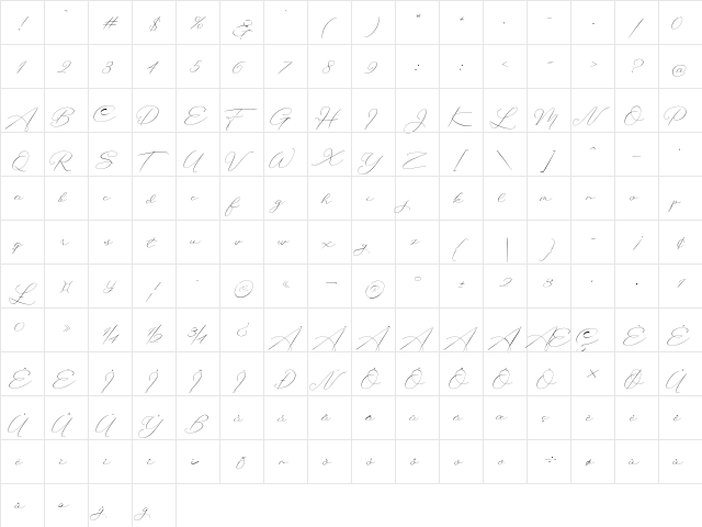 Botterill Signature Regular  glyph index