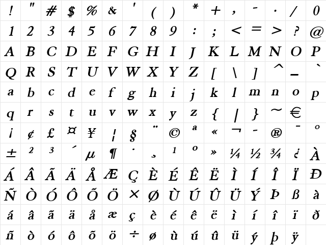 ElephantWide BoldItalic  glyph index