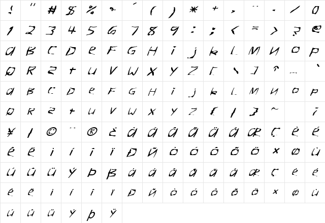 FZ WARPED 26 ITALIC Normal  glyph index