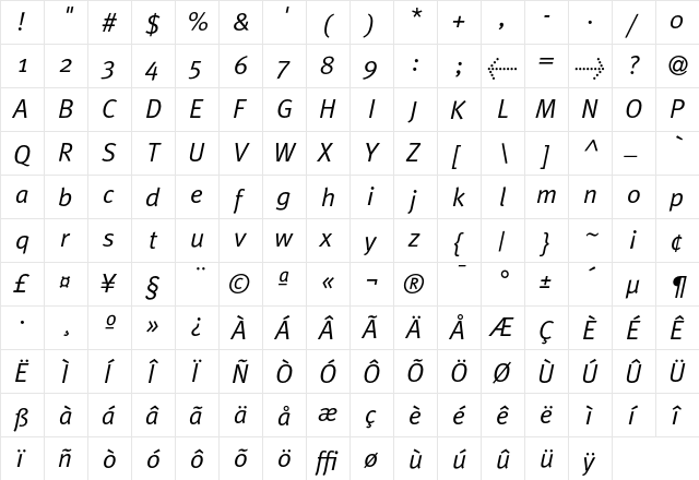 MetaPlusNormal- Italic  glyph index