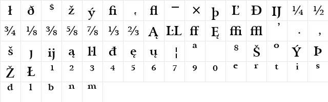 Arrus Ext BT Bold Extension  glyph index