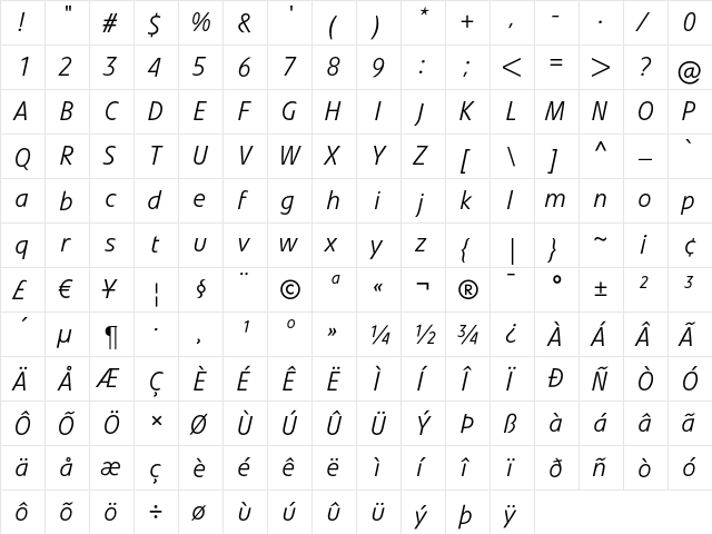 LinotypeVeto LightItalic  glyph index