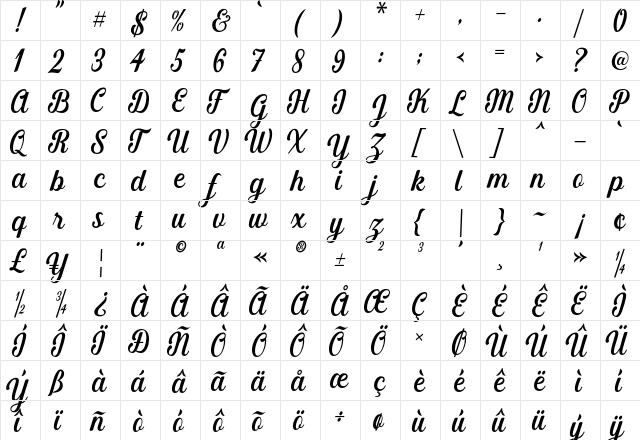 Merciana Script Regular  glyph index