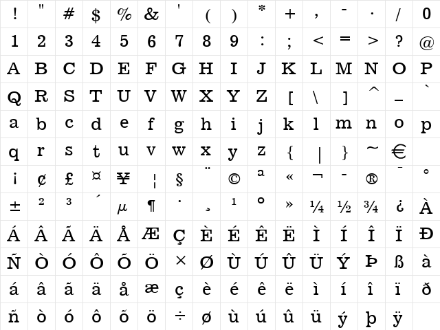 Broadcast Normal  glyph index