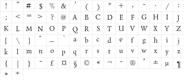 LazurskiExpOdC Regular  glyph index