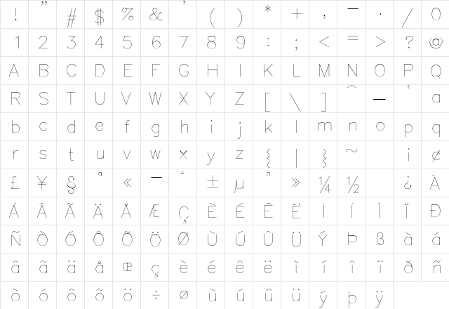 RomanS Regular  glyph index