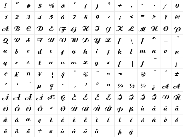 ANGSBYC Regular  glyph index