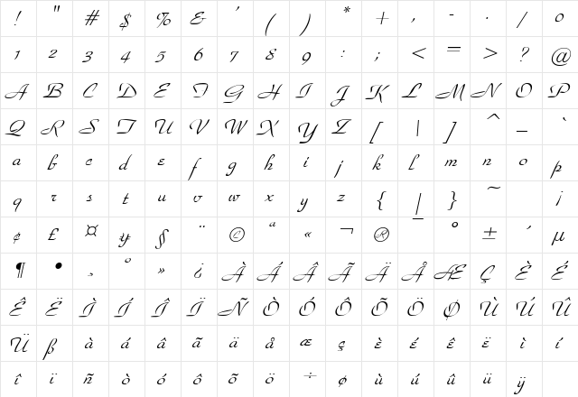 WaldorfScript Italic  glyph index