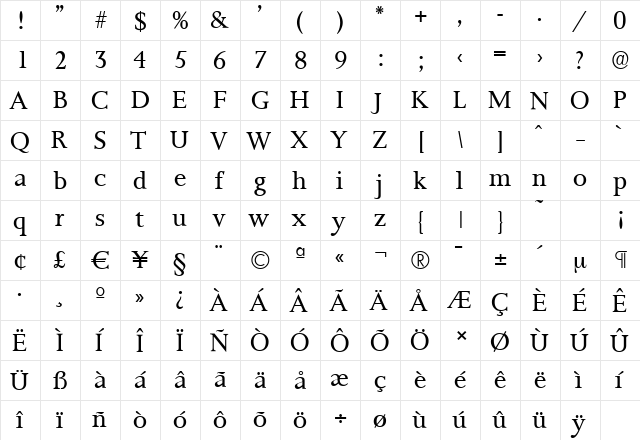 PalermoSerial-Light Regular  glyph index