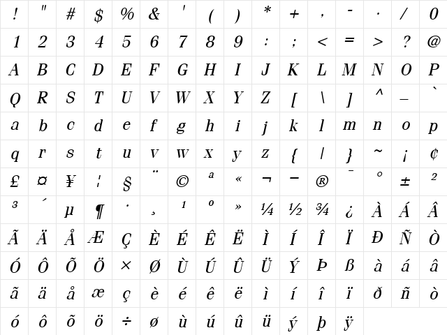 ITCFenice RomanItalic  glyph index