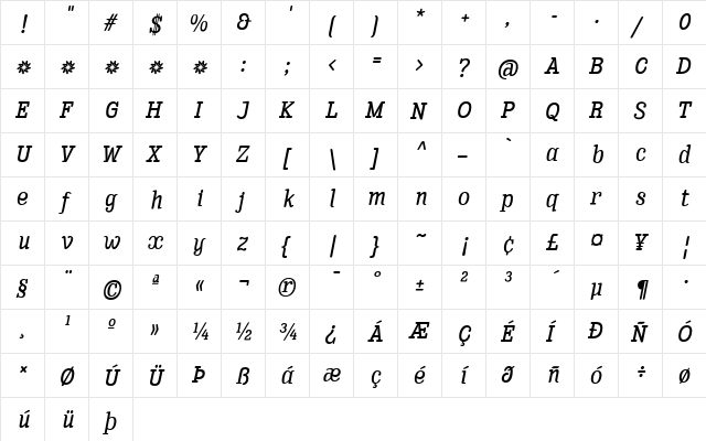 Enagol Math Med Italic  glyph index
